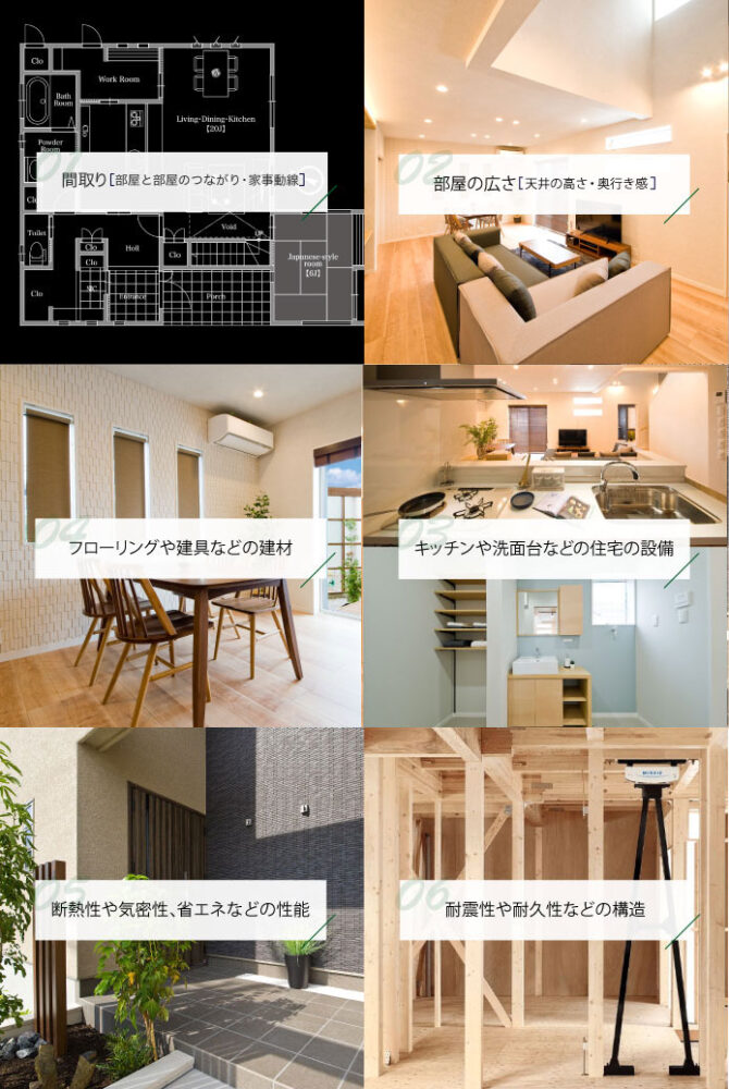 モデルハウス見学で 気をつけるべきことは 泉州地域の新築一戸建てなら泉佐野で3000邸の関西ホームへお任せください